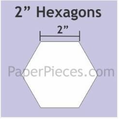 HEX200 2 inch Hexagon papieren mallen 